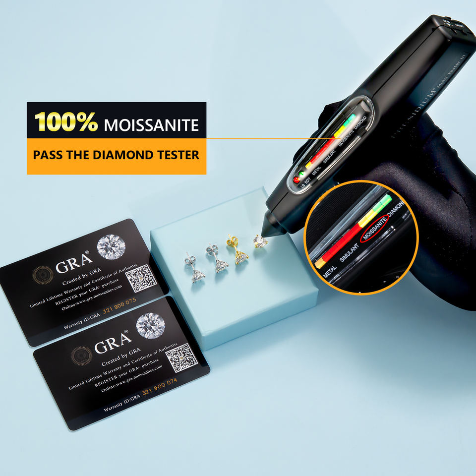 VVS Moissanite Flower Halo Studs